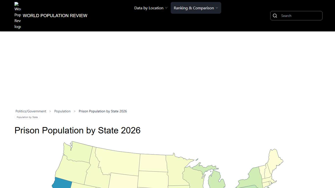 Prison Population by State 2026